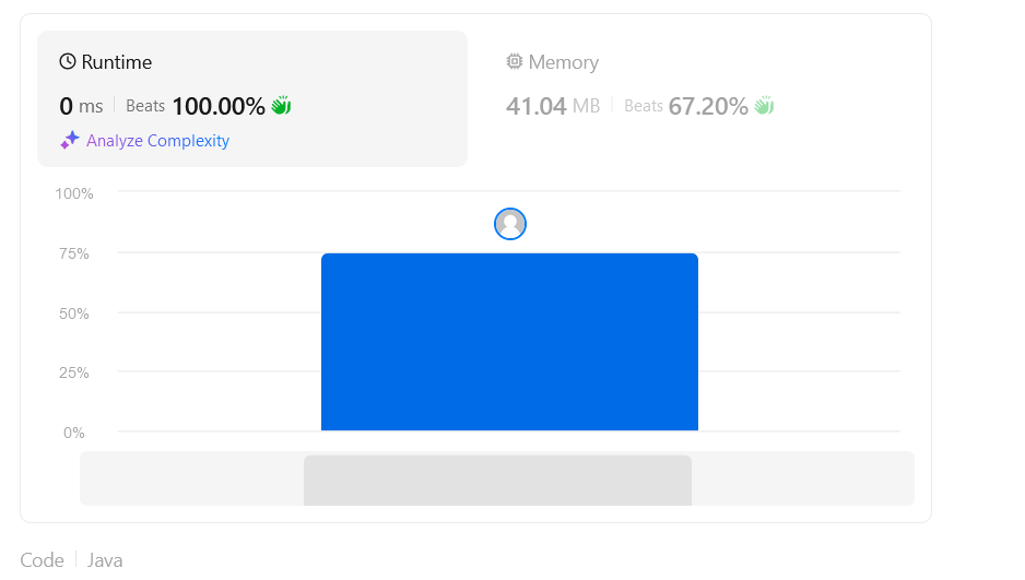 Number of Segments in a String