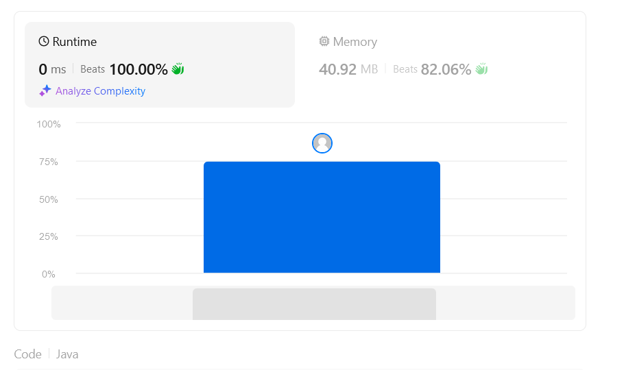 Number of Segments in a String