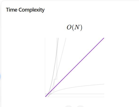 Max Consecutive Ones  -  Leetcode #485